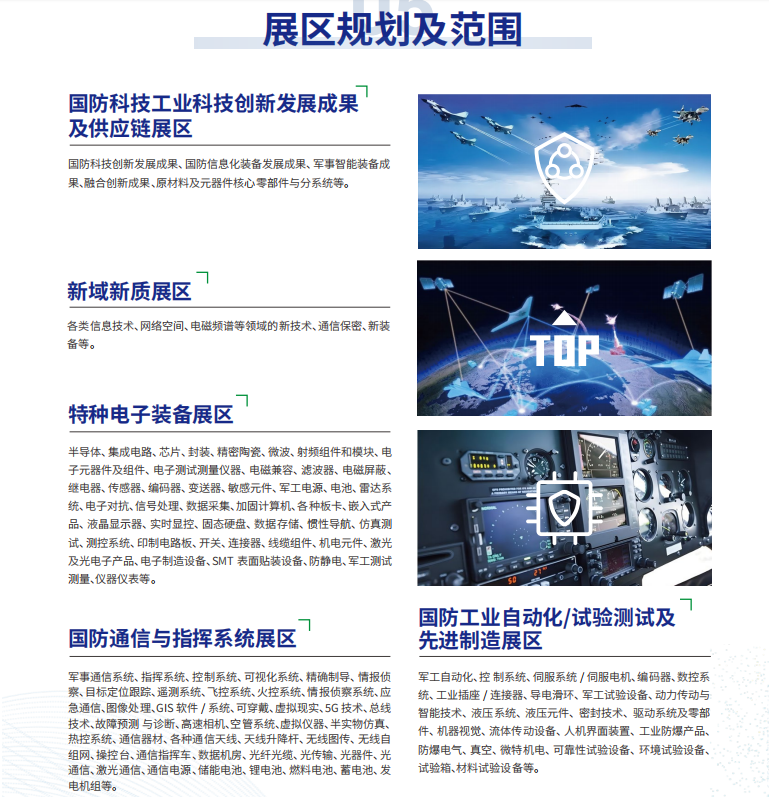 兵团代表团参加NETE2025上海国防装备博览会